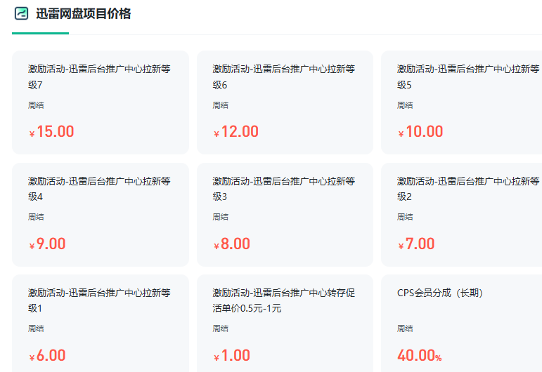 迅雷网盘推广官方渠道：网盘拉新做单干货分享